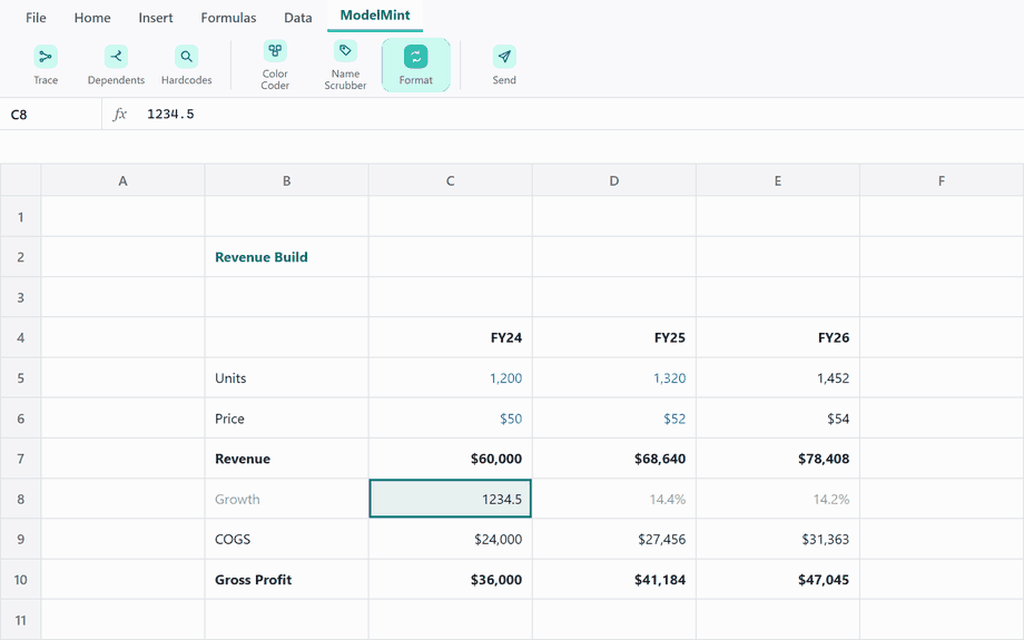 Format Cycler changing number formats